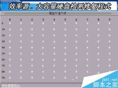 Win7硬盤壞道怎麼解決？