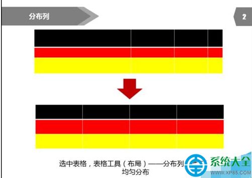 PPT表格行高如何調整？PPT表格行高調整方法