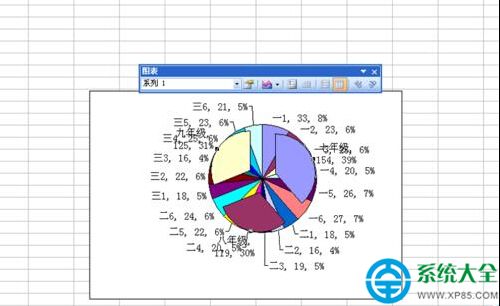 Excel如何制作雙層餅圖？Excel制作雙層餅圖教程