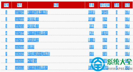 教你如何用WPS將網上信息轉存為電子表格