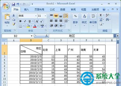 怎樣在Excel中畫斜線？在Excel中畫斜線教程