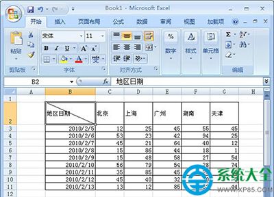 怎樣在Excel中畫斜線？在Excel中畫斜線教程