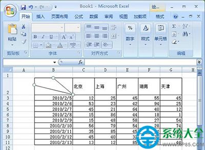 怎樣在Excel中畫斜線？在Excel中畫斜線教程