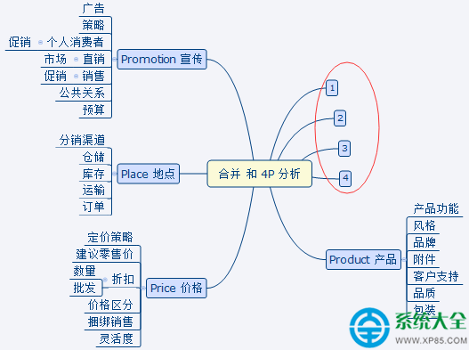 XMind中導圖如何進行合並