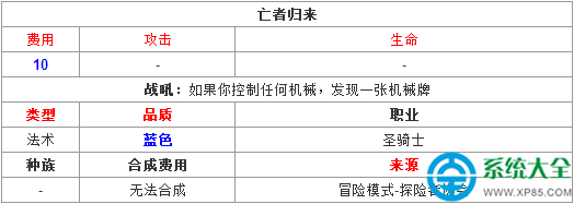 爐石傳說新卡亡者歸來