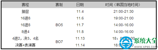 劍靈2015四區國際聯賽