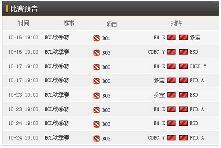 DOTA2ECL2015秋季賽比賽賽程安排