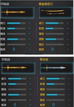 逆戰烈焰劍怎麼樣