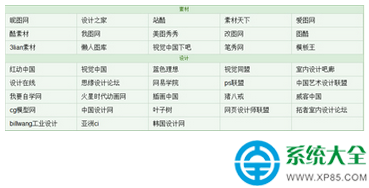 PS素材網站都有哪些