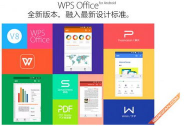 WPSOffice安卓版更新內容