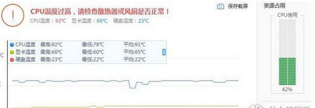 筆記本散熱的最強方法