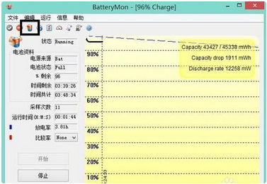 筆記本電池續航力減弱怎麼辦