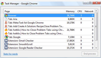 Chrome浏覽器一運行電腦就卡怎麼辦