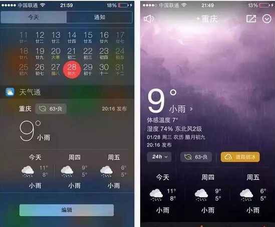 蘋果IOS8通知中心好用插件介紹