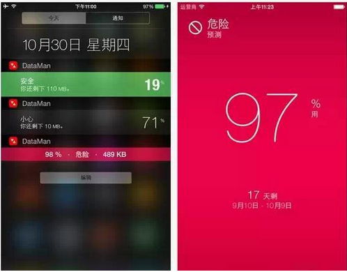 蘋果IOS8通知中心好用插件介紹