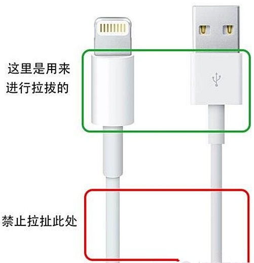 iPhone數據線容易壞怎麼辦