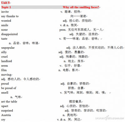 怎麼從文檔中提取需要的特定東西