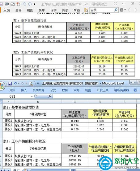 PDF轉換成Excel