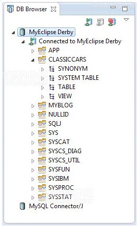 MyEclipse數據庫教程數據庫工具