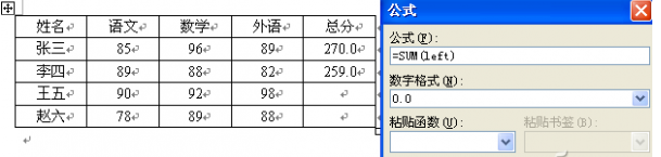 Word表格怎麼用