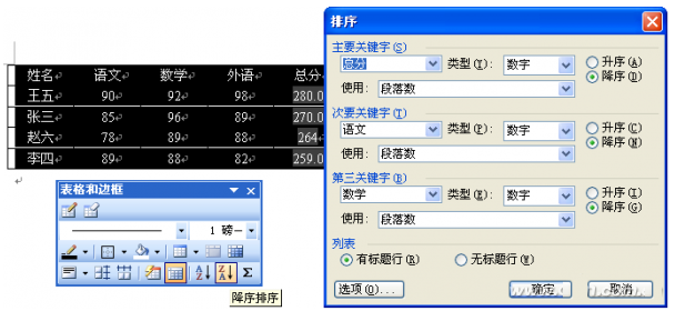 Word表格怎麼用