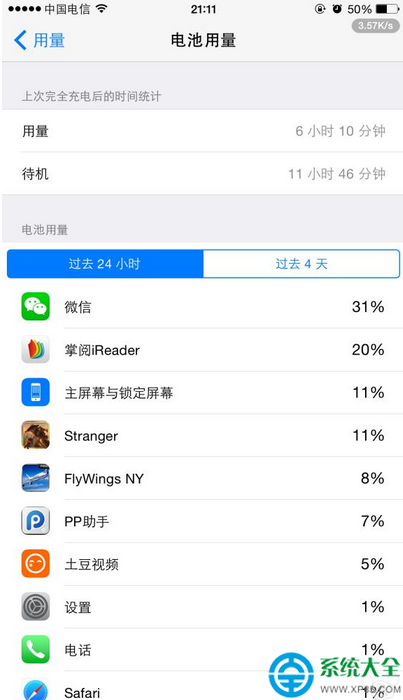 iPhone手機iCheaner插件使用教程