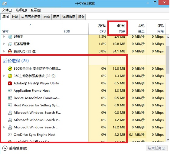 搜狗輸入法打字卡的解決辦法,搜狗輸入法為什麼會卡,搜狗輸入法打字卡如何解決,系統之家