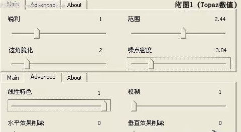 如何用ps調出粉嫩皮膚