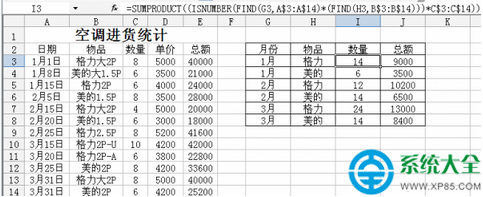 Excel表格分類匯總使用方法