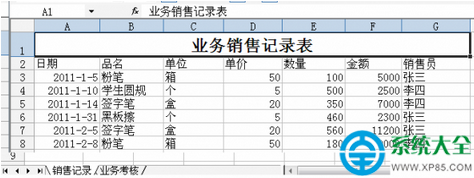 Excel表格分類匯總使用方法