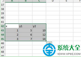 兩類數據繪制在一張圖上