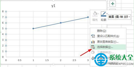 兩類數據繪制在一張圖上