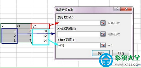 兩類數據繪制在一張圖上