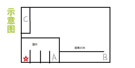 WIFI神器極衛星使用教程,