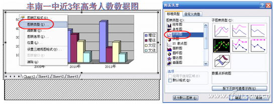 如何讓PPT圖表有動畫效果