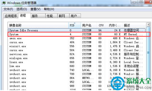 如何解決PHPstudy運行時80端口被占用