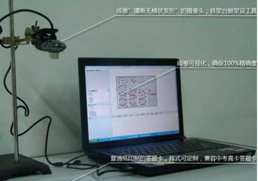 如何用攝像頭輕松搞定統計結果