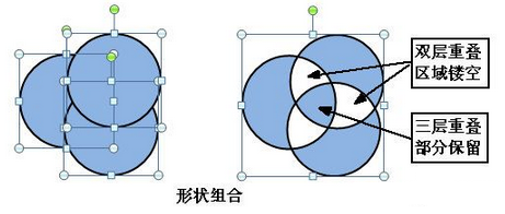 PPT制作logo技巧