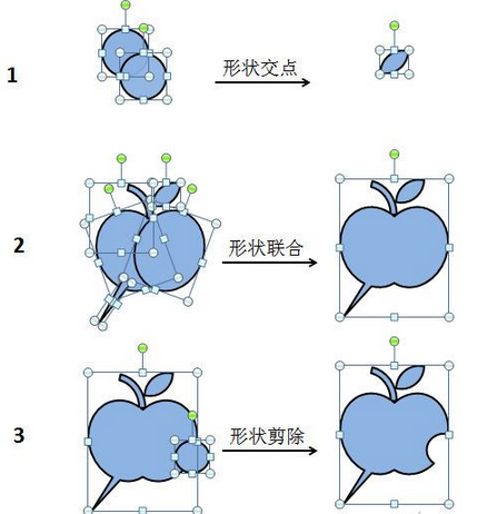 PPT制作logo技巧