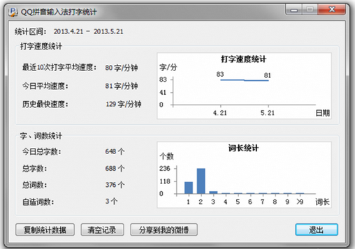 QQ拼音輸入法另類功能大全,你不知道的QQ拼音輸入法功能,全面了解QQ輸入法,系統之家