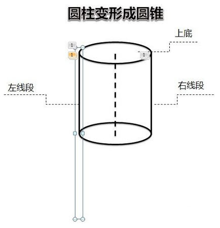 如何利用PPT制作變形動畫,PPT制作動畫教程,PPT如何制作變形動畫,系統之家