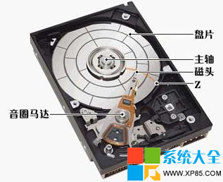 哪些操作會影響硬盤壽命 怎麼保養硬盤 硬盤的保養方法介紹 系統之家