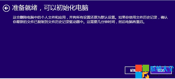 Win8.1系統重裝(教你重裝無需再激活的方法) Win8.1怎麼重裝系統 Win8.1系統重裝教程