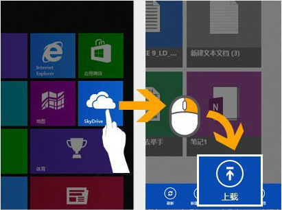 OneDrive怎麼用,系統之家,Win8.1系統