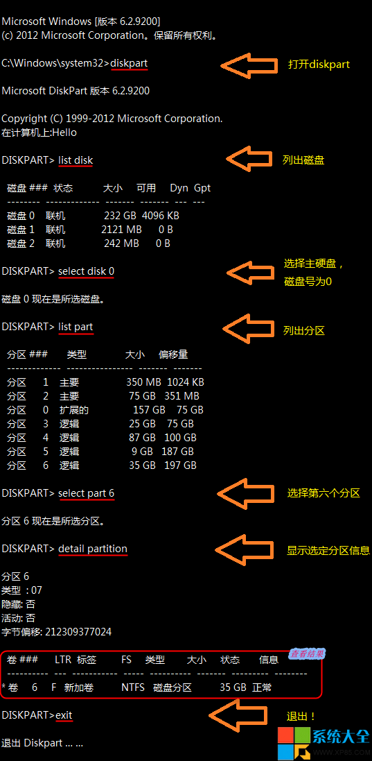 硬盤分區管理工具,系統之家,Diskpart