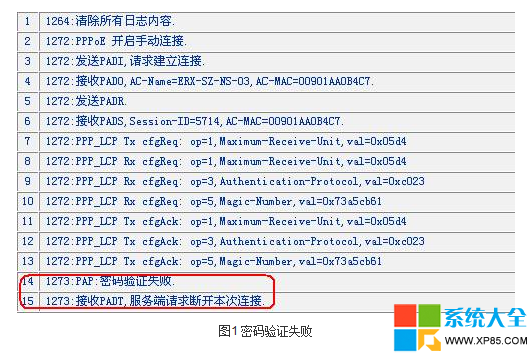 TP-Link路由器PPPoE無法撥號的解決辦法