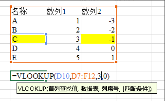 Excel 2013中vlookup函數怎麼用？