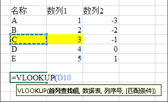 Excel 2013中vlookup函數怎麼用？