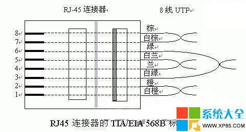 為什麼電腦網線接口燈不亮,電腦網線接口的燈不亮怎麼辦