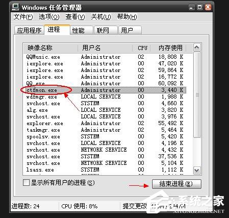 Win7系統Ctfmon是什麼進程 